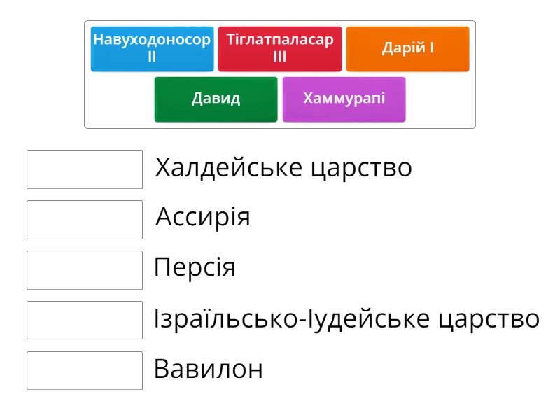 Вертеп царі