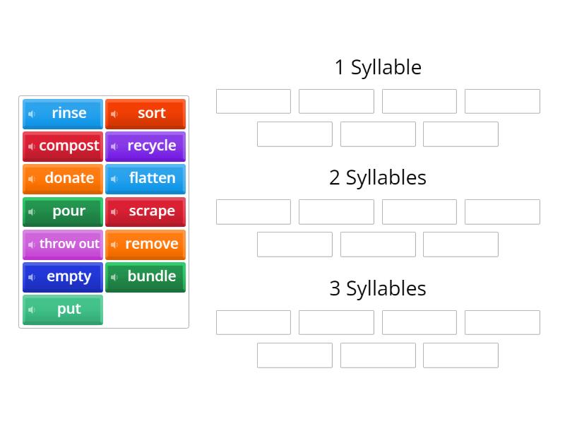 Recycle Verb syllables Group sort