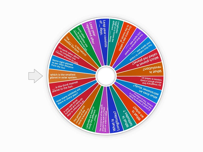 rotation-and-revolution-grade-6-spin-the-wheel