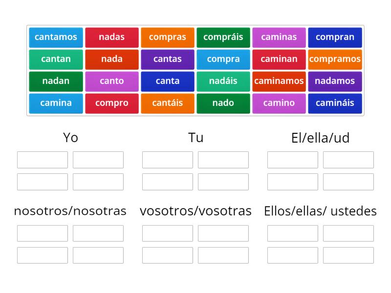 Los Verbos regulares terminados en -AR - Ordenar por grupo
