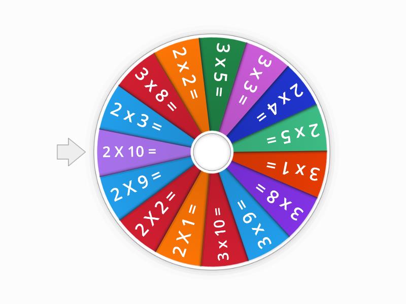 tables-of-2-and-3-spin-the-wheel