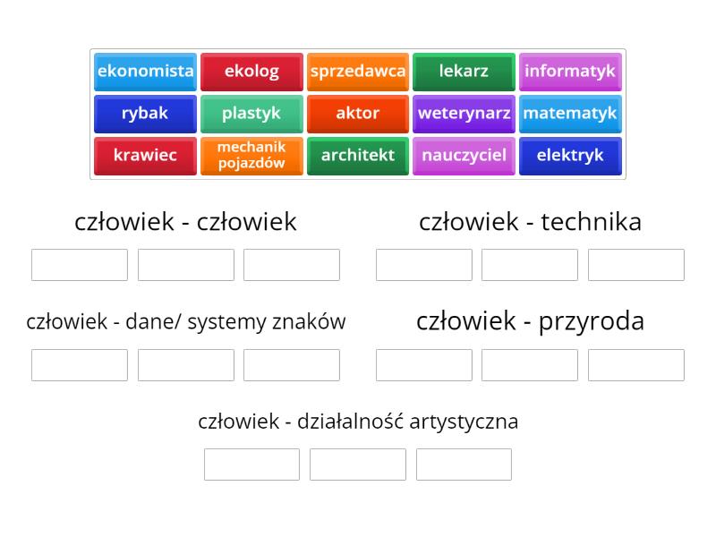 Grupy zawodowe group sort