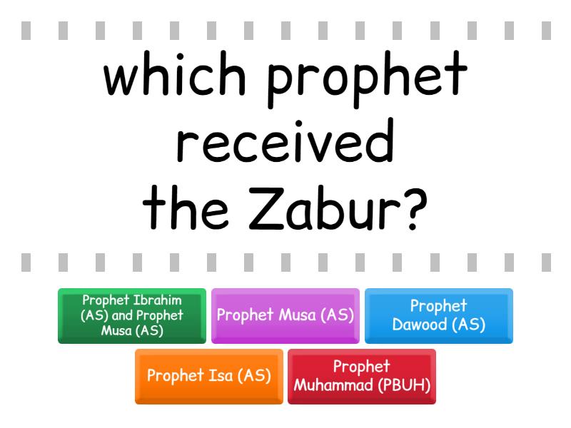 Which Prophet received what? - Find the match