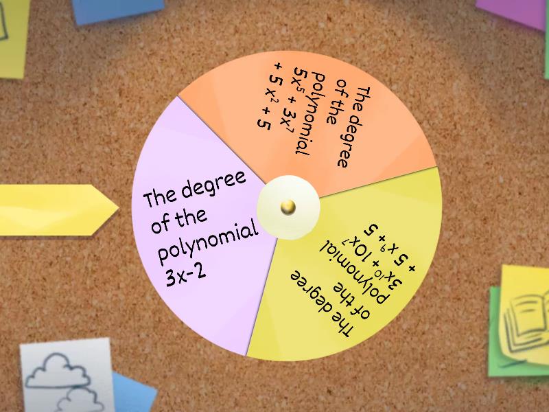 Degree of polynomial - Spin the wheel