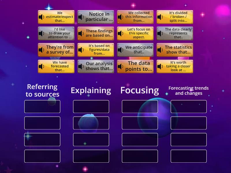 Presentations: facts and figures. Sorting. (BE B1) - Group sort