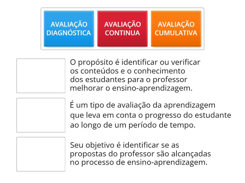 DIFERENÇAS ENTRE AVALIAÇÕES - Associação