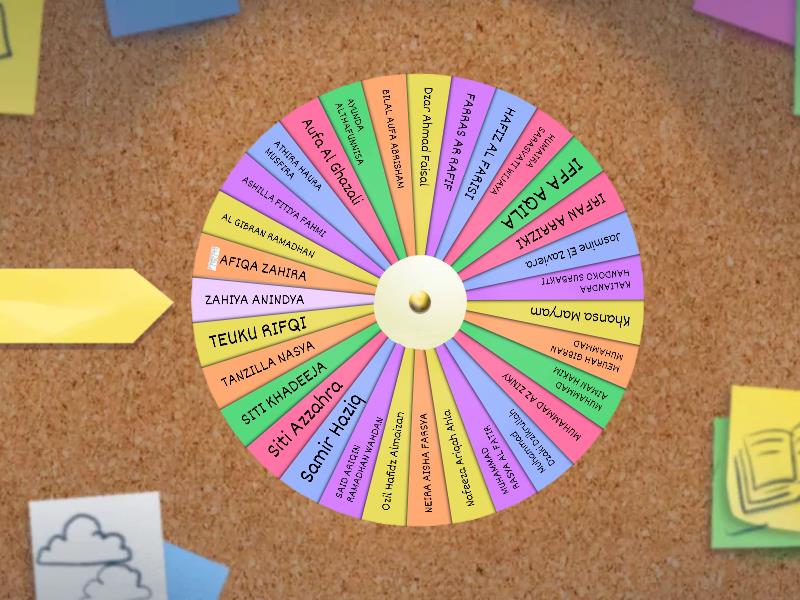 KELAS 2A - Spin the wheel