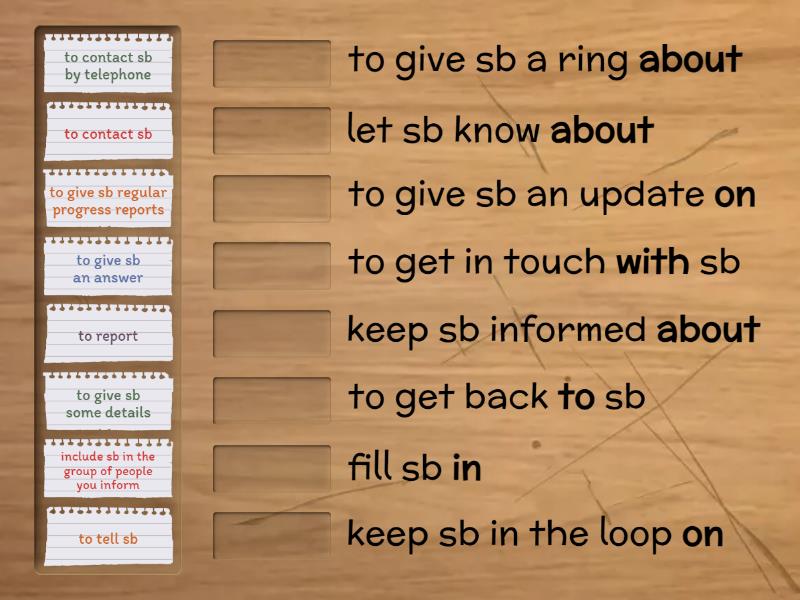 The Business 2.0 unit 2 listening expressions - paraphrasing - Match up