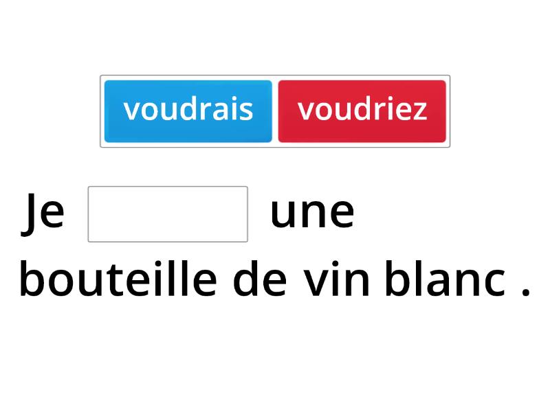 Conditionnel De Politesse VOULOIR - Complete The Sentence