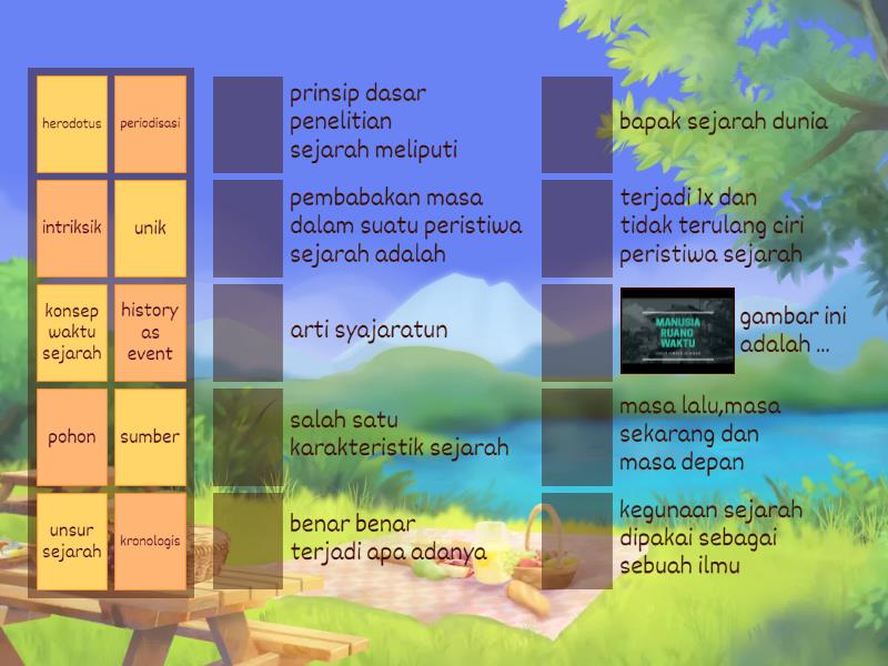 Prinsip Dasar Ilmu Sejarah Une Las Parejas