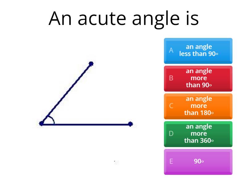 angles-acute-obtuse-right-straight-reflex-full-rotation-quiz