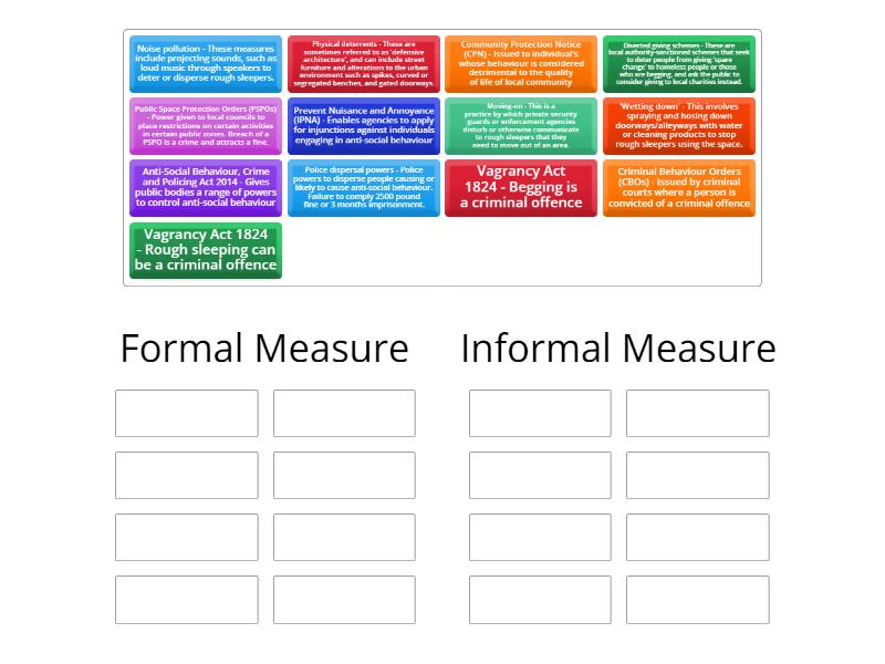 Formal vs. Informal Measures For Dispersing Homeless People UK - Group sort