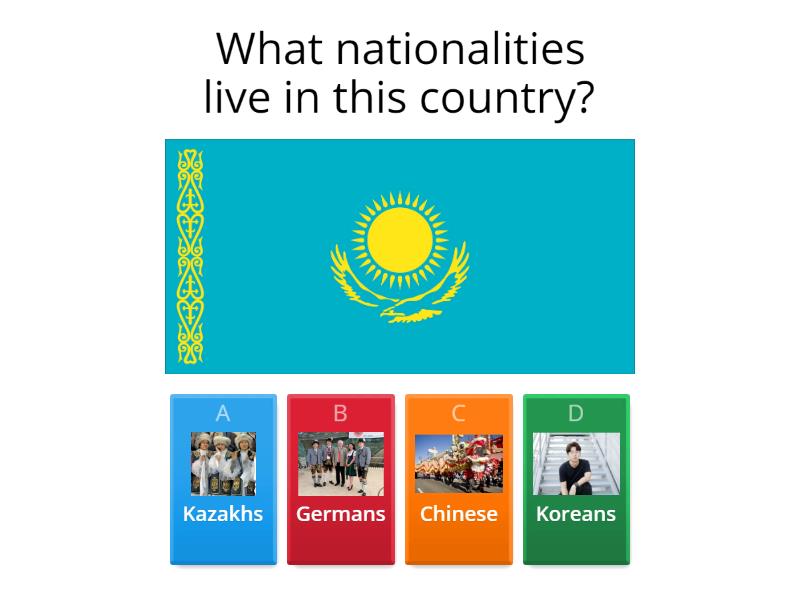 Country Flag - Quiz