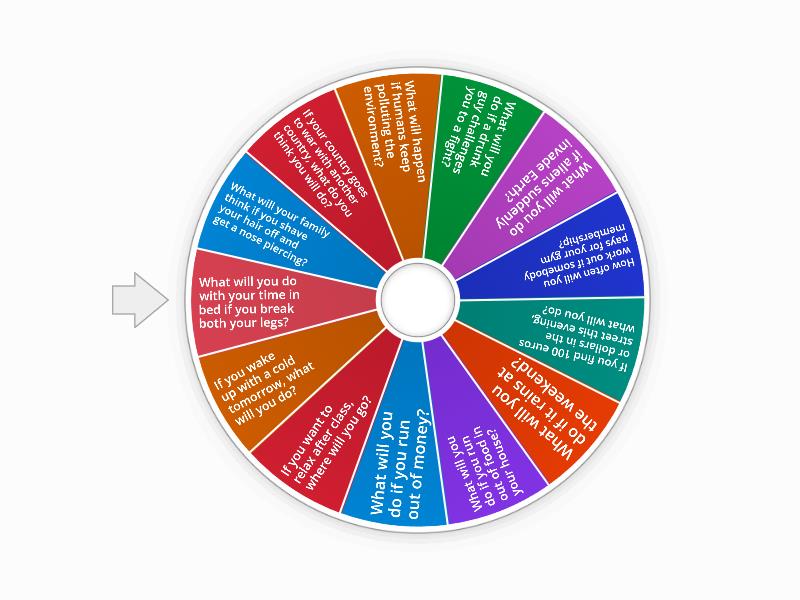 First Conditional - conversation questions - Spin the wheel