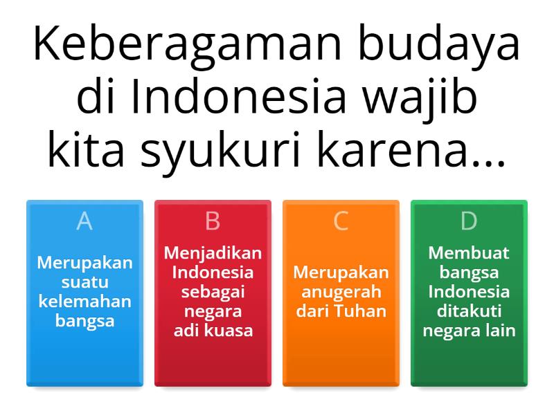 Keberagaman Budaya Di Indonesia - Quiz