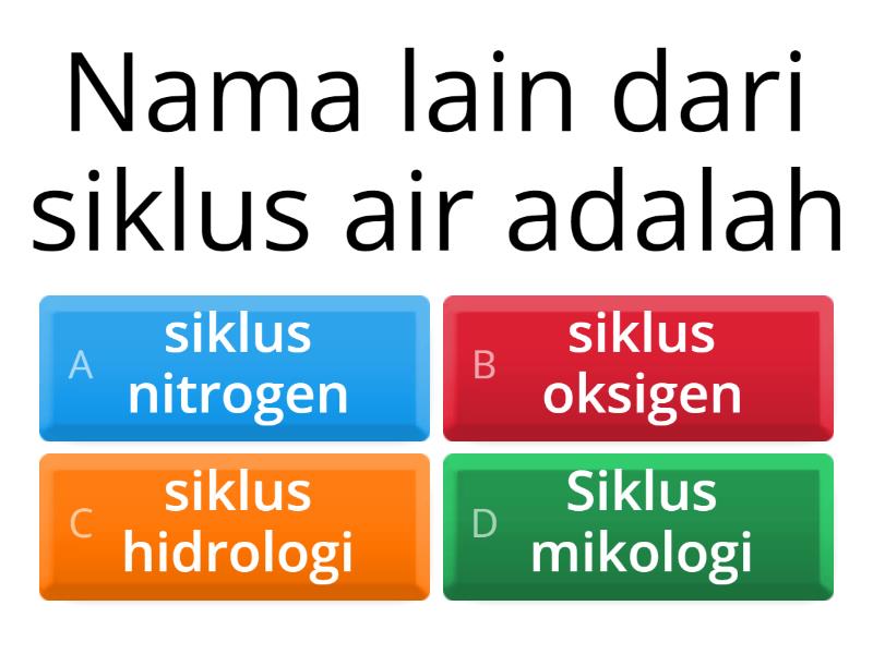 SIKLUS AIR - Quiz