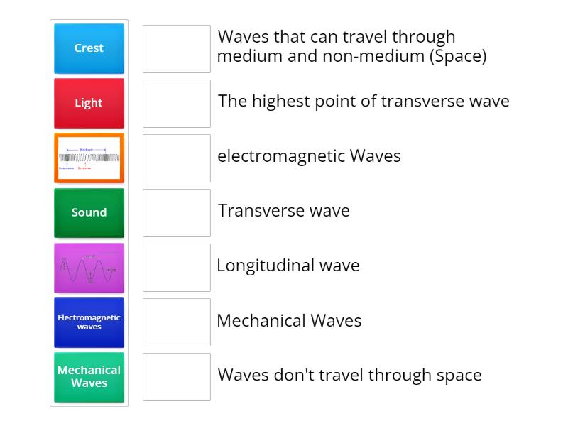 Waves - Match up