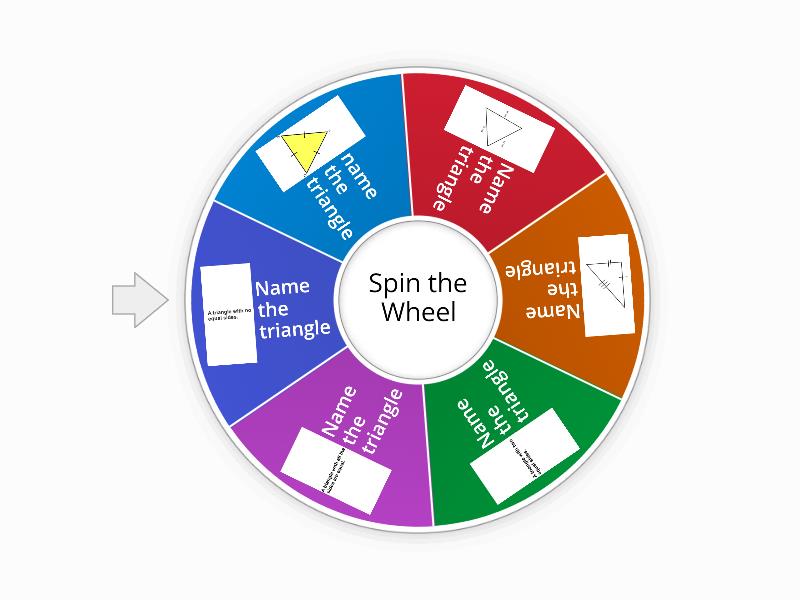Name me! - Spin the wheel