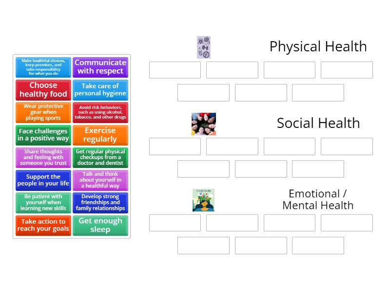 Health triangle - Group sort