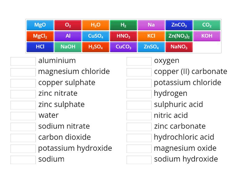 KS4 Chemical names and formula - Match up