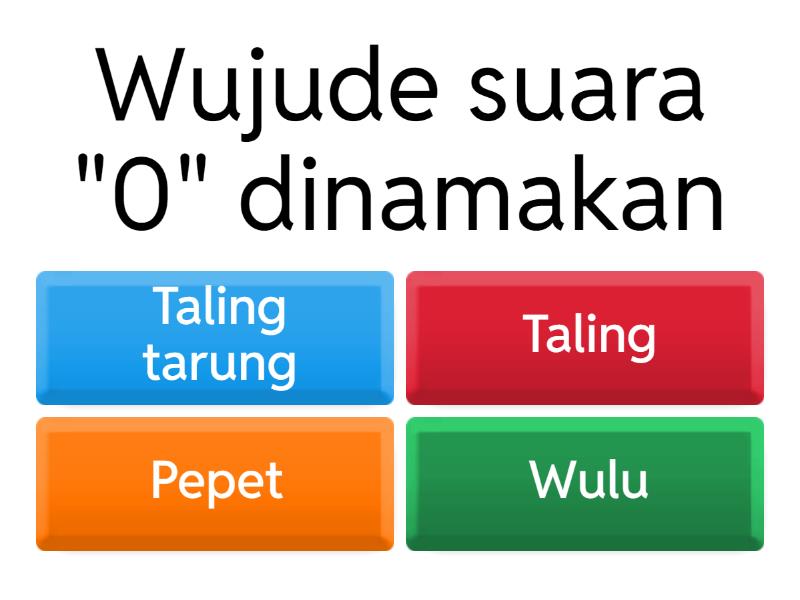 Aksara Jawa - Quiz