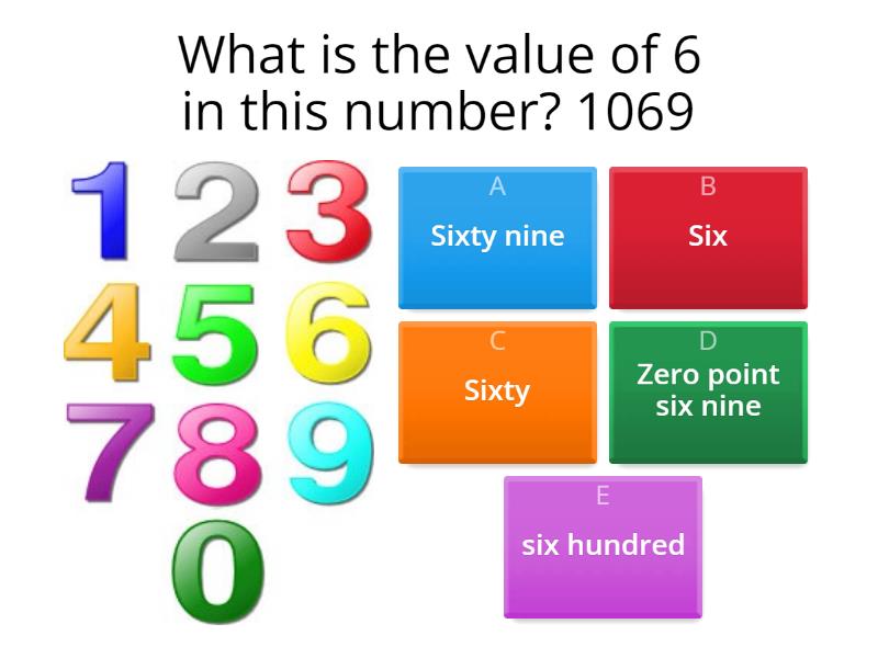 place-value-e3-all-learning-outcomes-quiz