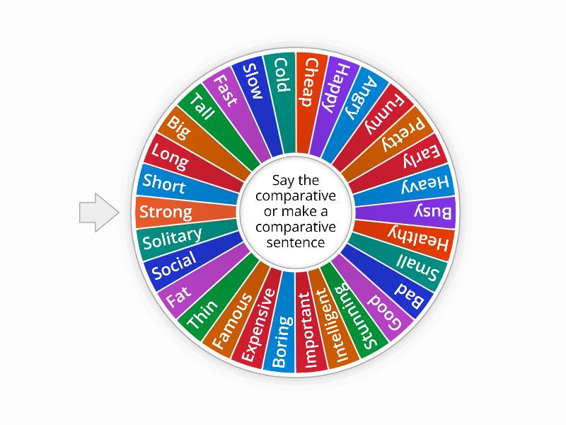 Comparatives wheel - Spin the wheel