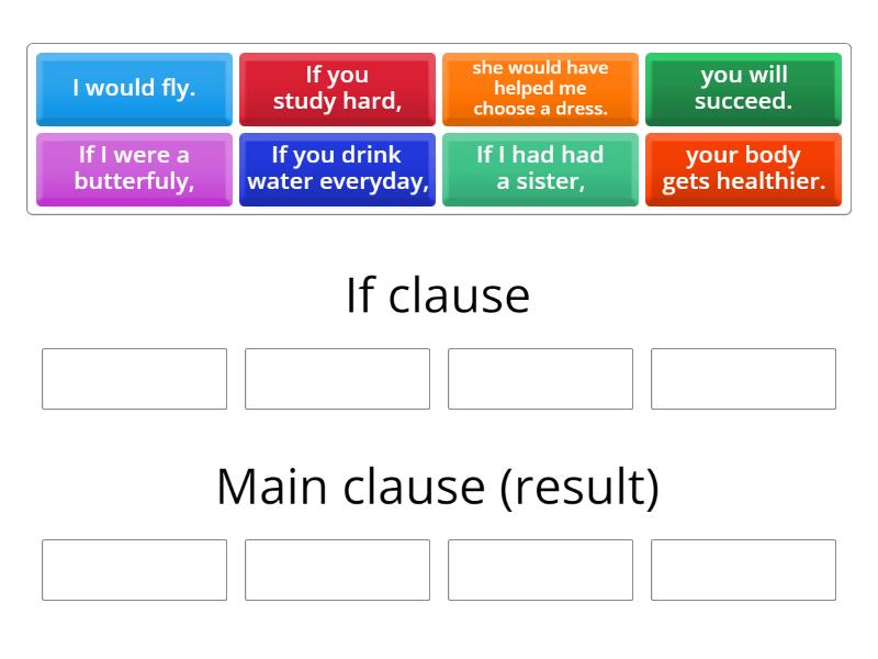 If conditional - Group sort