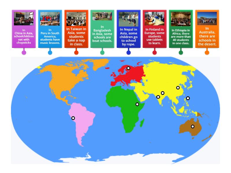 Module: Schools around the world - Labelled diagram