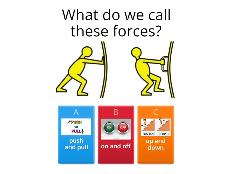 Forces For Grade 1 - Quiz