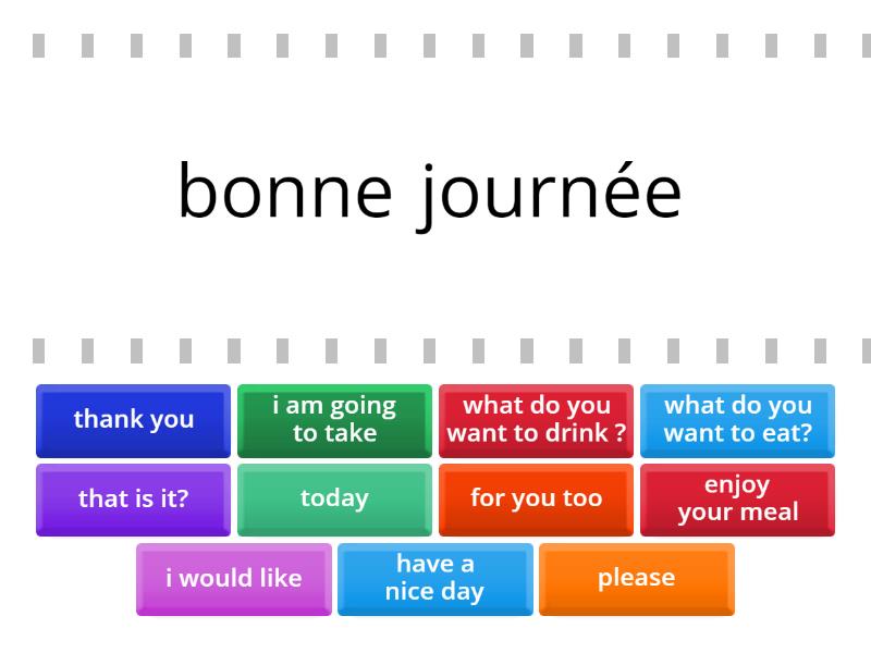 Expression à utiliser (Traduction) Trouver la correspondance