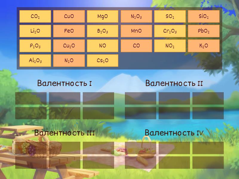 как определить валентность металлов в оксидах