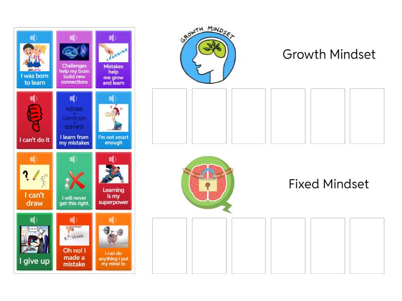 Growth or fixed mindset sorting group sort