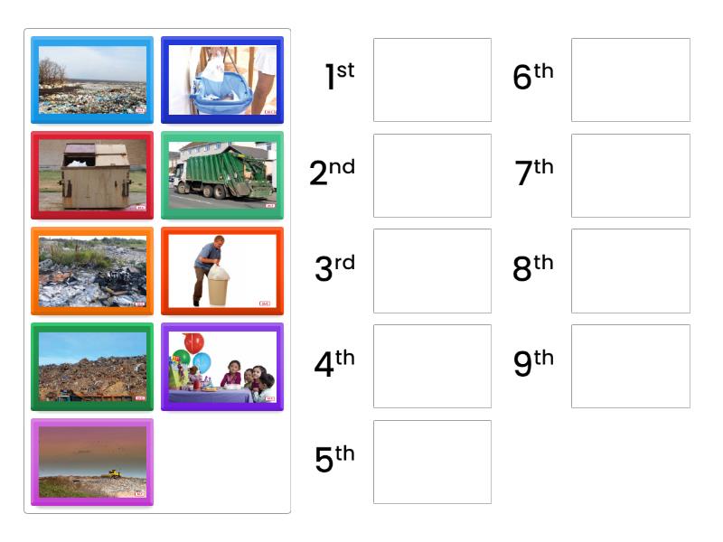 Sequencing: Process of what happens to trash, or garbage - CKLA - Rank ...