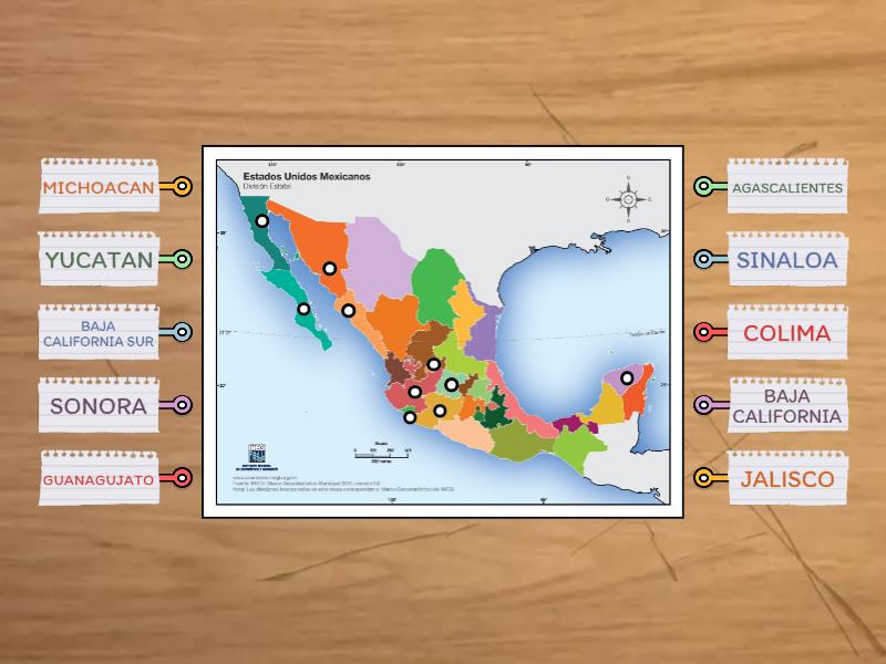 ESTADOS DE LA REPUBLICA MEXICANA - Diagrama con etiquetas