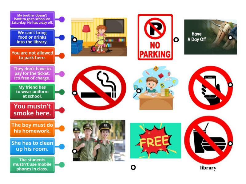 FILE 7C: MATCHING THE SENTENCES AND PICTURES - Labelled diagram