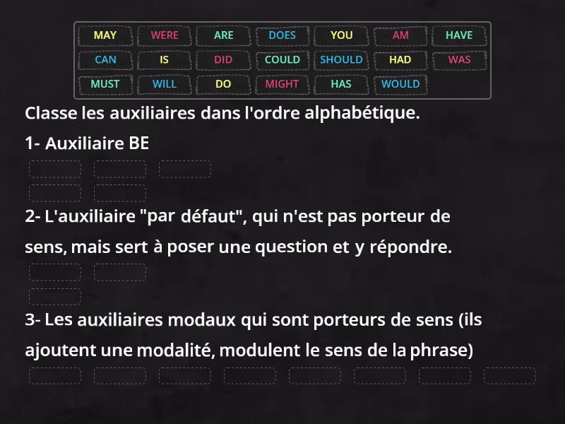 comment reconnaître une phrase interrogative en anglais