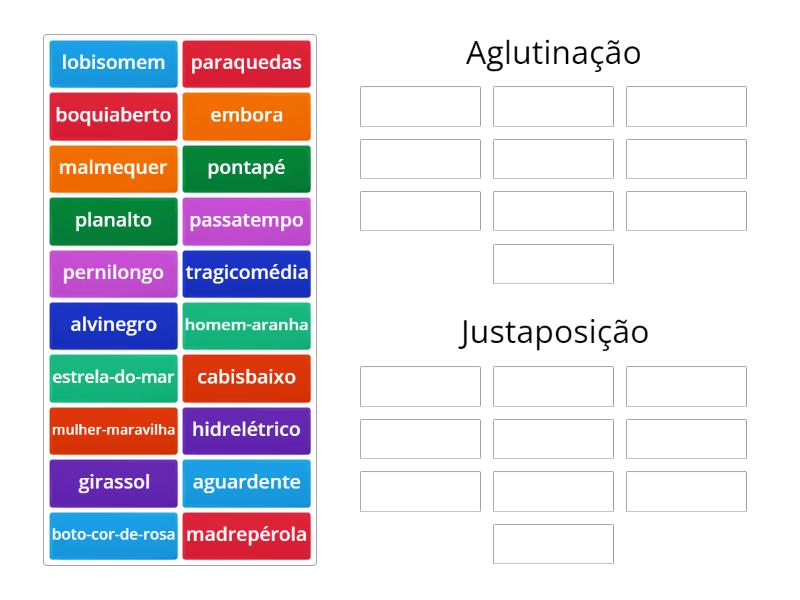 Aglutinação ou Justaposição? - Classificação em grupos