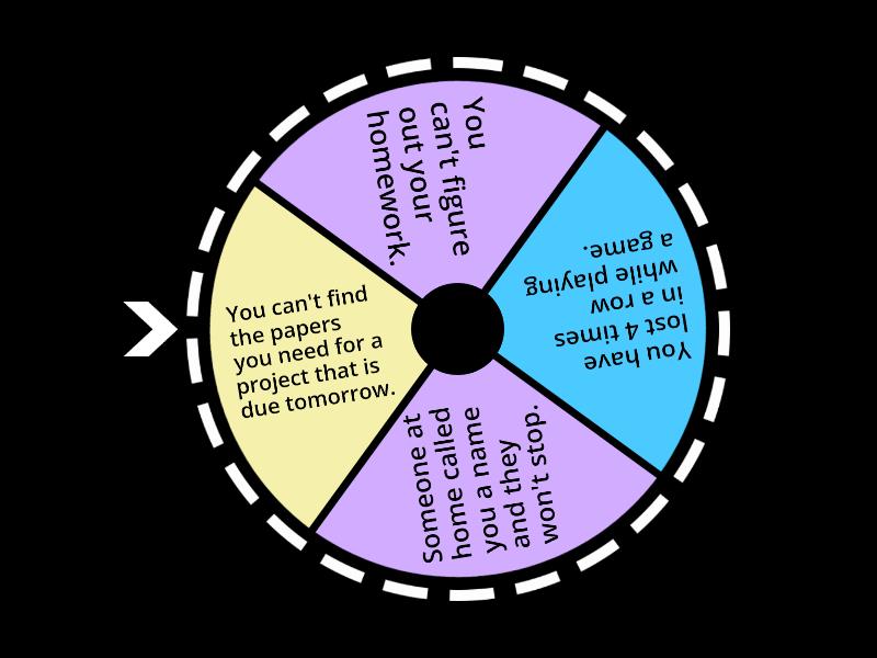 Communication Roleplay - Spin the wheel