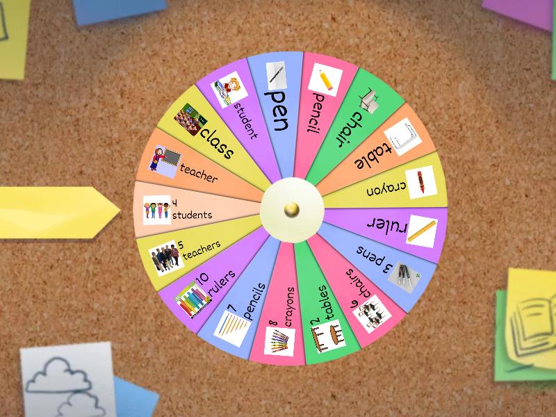 Classroom items Wheel - Spin the wheel