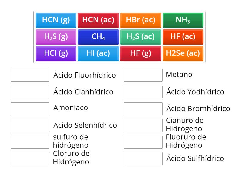 Nomenclatura Hidruros - Match Up