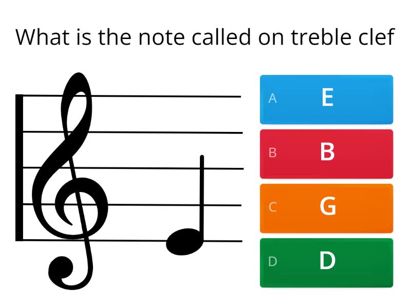 Treble Clef & Bass Clef - Quiz