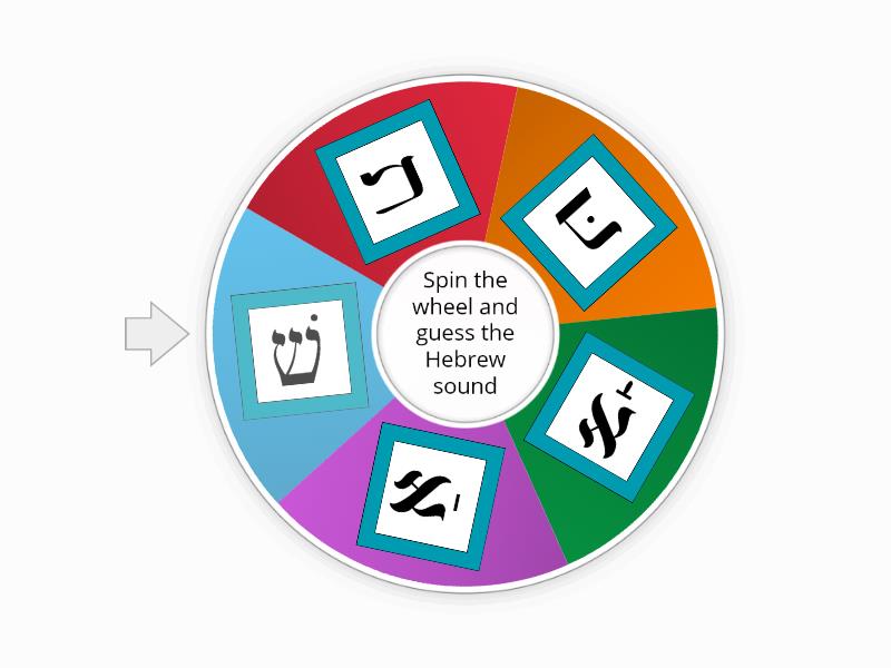 Hebrew lesson 1 wheel Random wheel