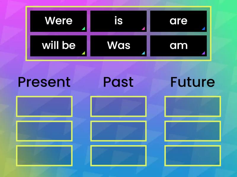 Verb To Be : Identify Present,Past And Future - Group Sort