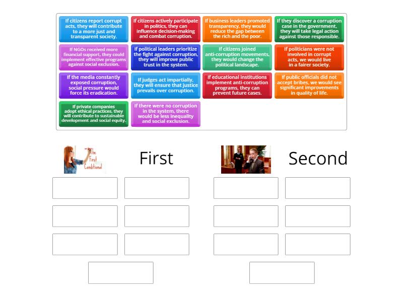 First and Second conditional - Group sort