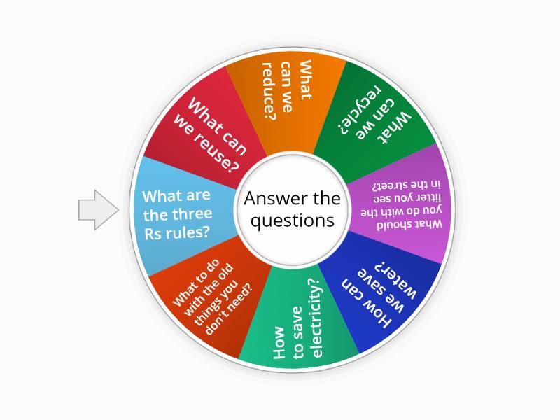 form-6-the-three-rs-rueda-aleatoria