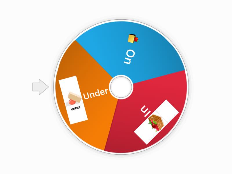 PREPOSITIONS OF PLACE - Spin the wheel