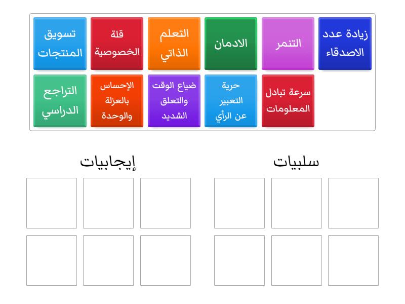 إيجابيات وسلبيات مواقع التواصل الاجتماعي Group Sort