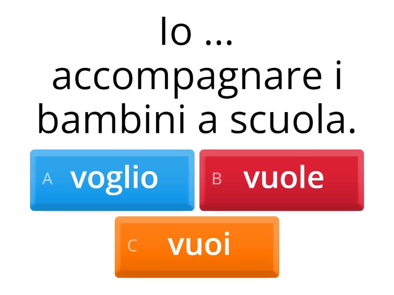 I Verbi Irregolari Italiano - Cuestionario