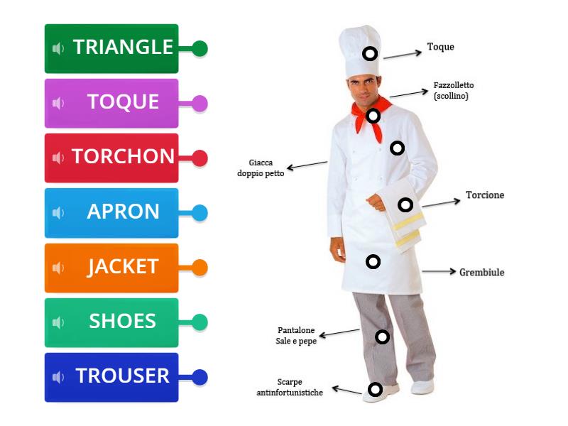 divisa-chef-in-italiano-inglese-immagini-con-bollini